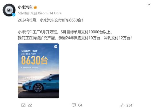 小米SU7二手車市場變天 從加價數萬到僅需4000元，市場降溫信號明顯